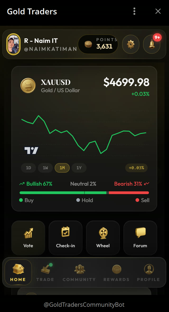 GoldTraders Mini App home with XAUUSD sentiment and trader points